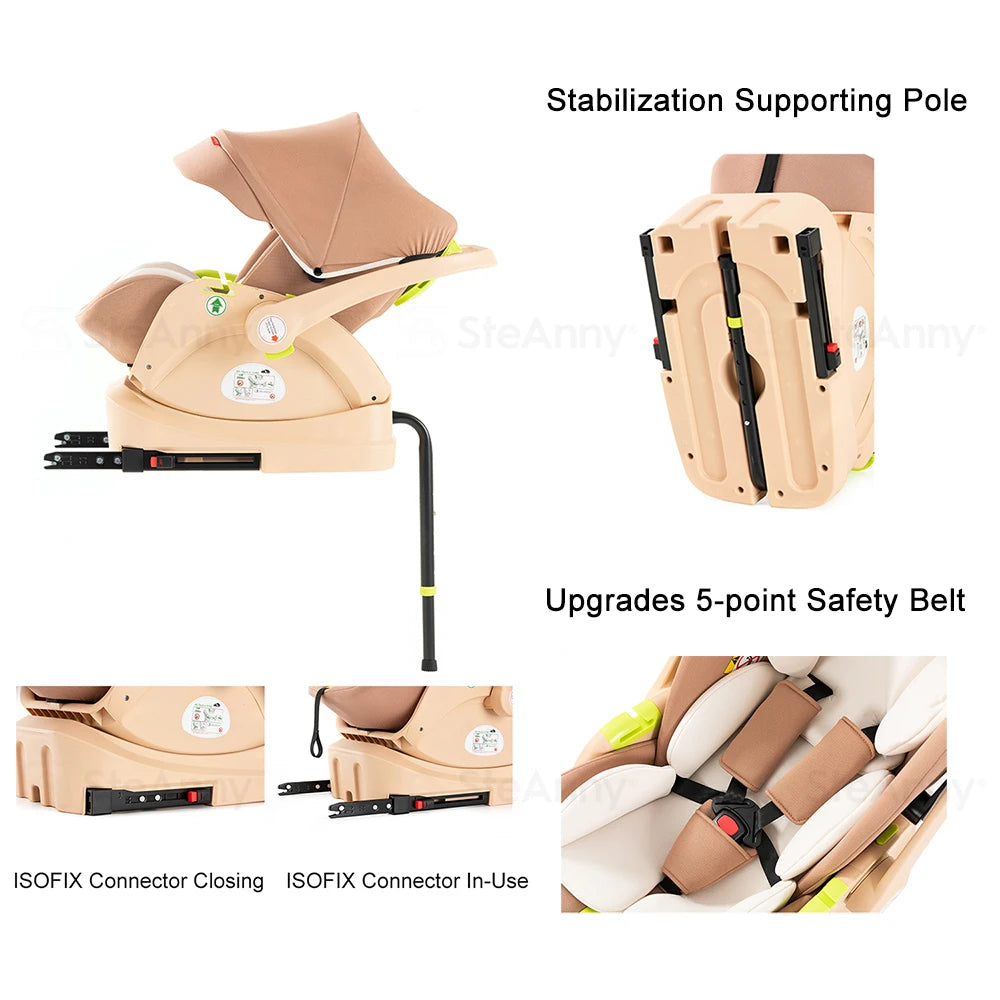 3-in-1 Baby Stroller Travel System with ISOFIX Base