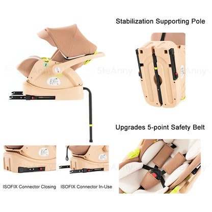 3-in-1 Baby Stroller Travel System with ISOFIX Base