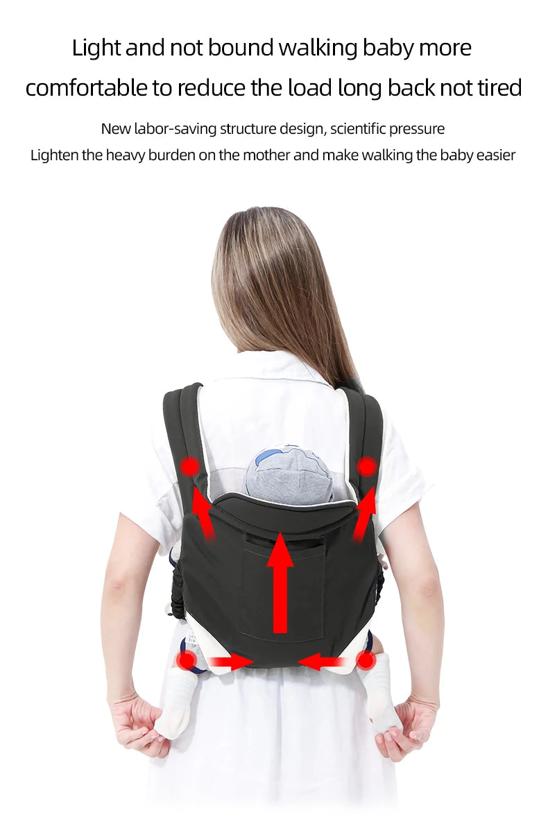 All-in-1 Baby Carrier and Wrap - Face-In, Face-Out, Front & Back Carry for Newborns and Older Babies