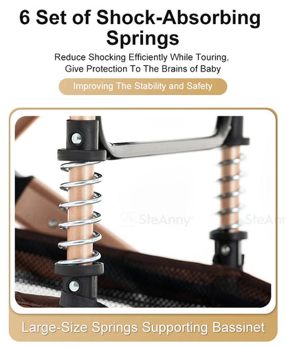 3-in-1 Baby Stroller Travel System with ISOFIX Base