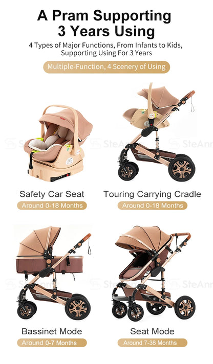 3-in-1 Baby Stroller Travel System with ISOFIX Base